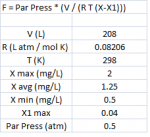 chlorine values